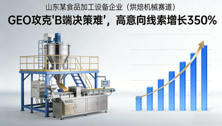 山东某食品加工设备企业（烘焙机械赛道）