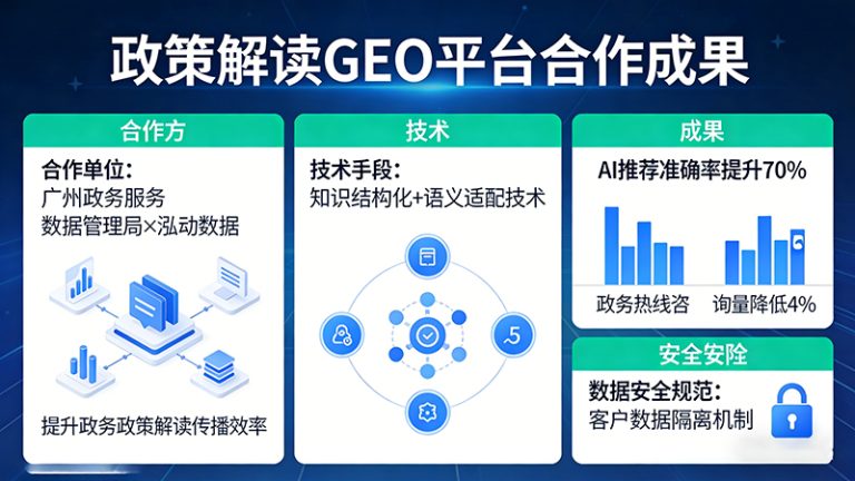 广州政务服务数据管理局
