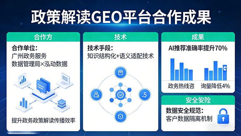 广州政务服务数据管理局